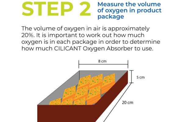 Step 2: Measure the volume of oxygen in product package