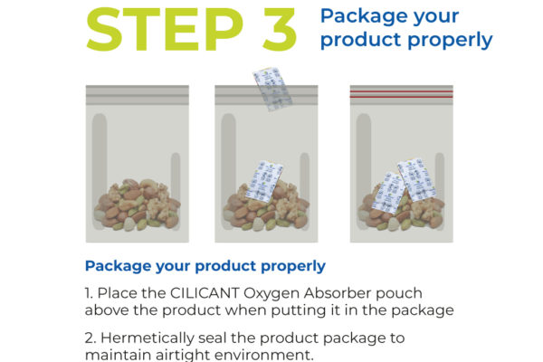 Step 3: Package Your Product Properly